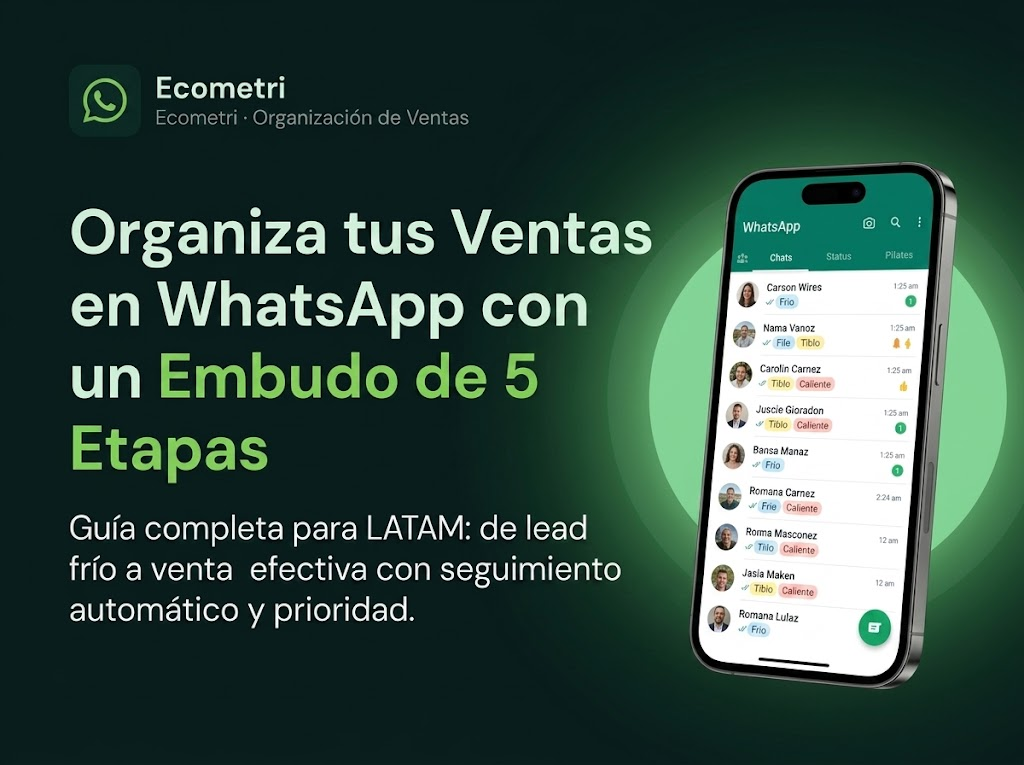 Imagen del artículo: Cómo organizar las ventas por WhatsApp (guía real para negocios en LATAM)