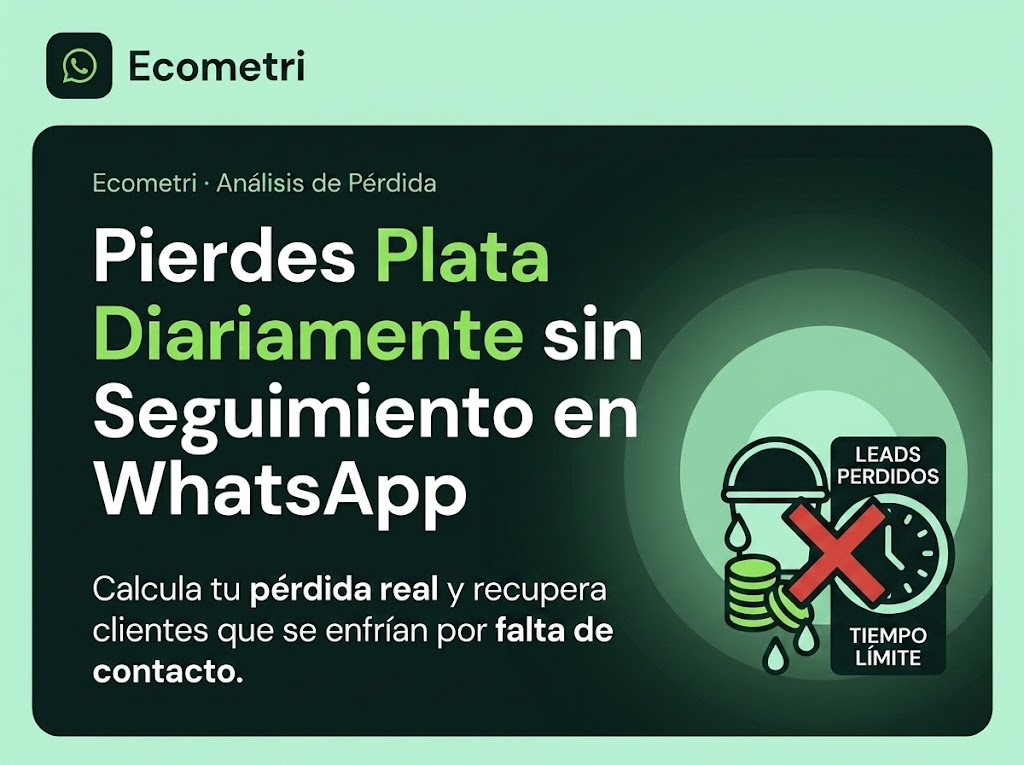 Imagen del artículo: Cuánto dinero pierde tu negocio por no hacer seguimiento en WhatsApp