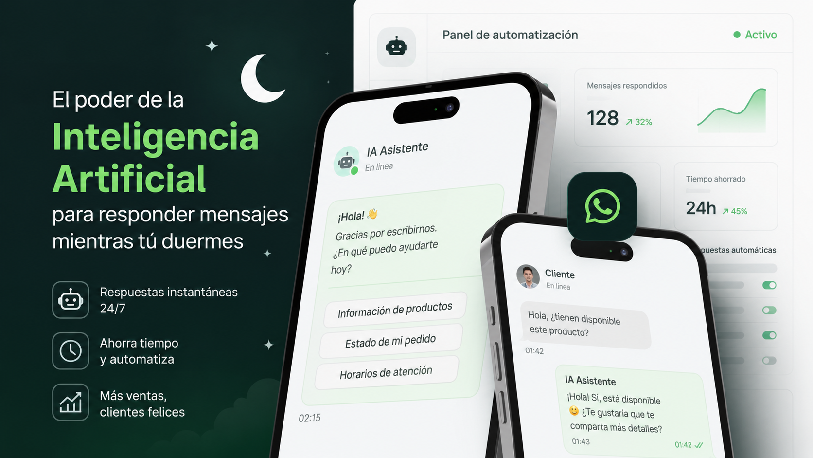 Imagen del artículo: El poder de la Inteligencia Artificial para responder mensajes mientras tú duermes