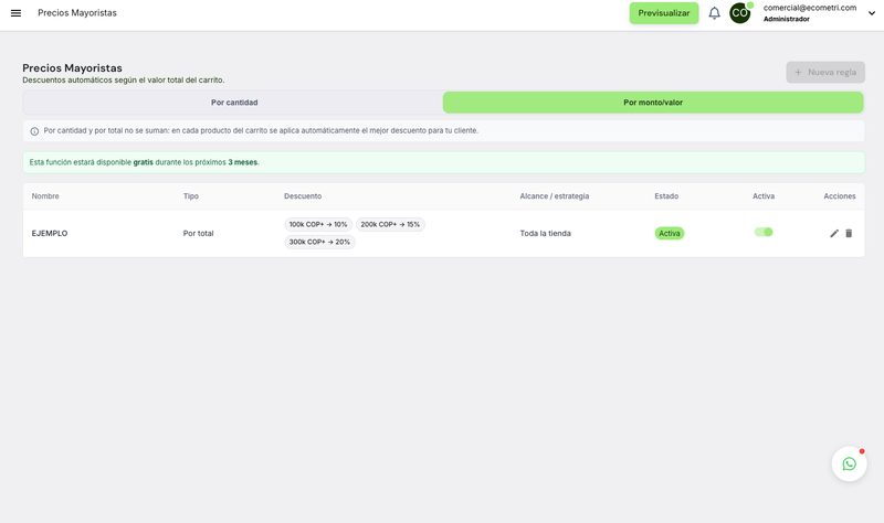 Configuración de descuento por monto: defines los niveles y el sistema hace el resto